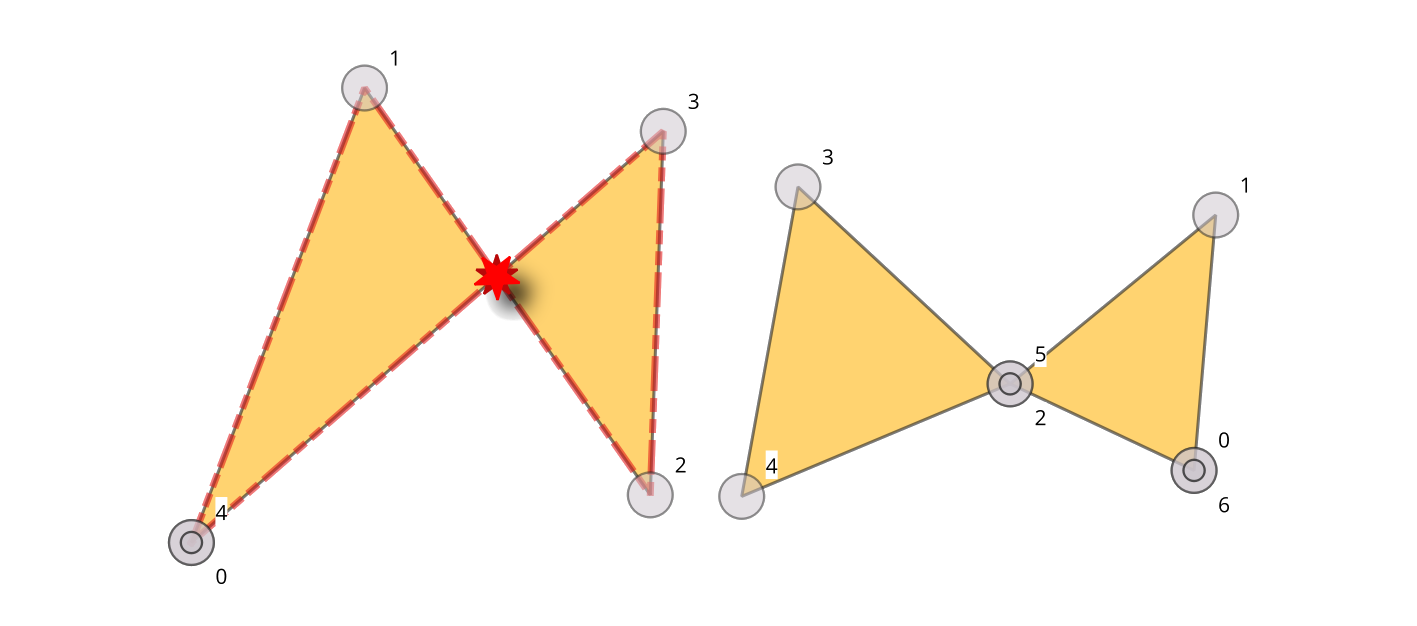 ../../../../_images/check_geometry_selfintersections.png